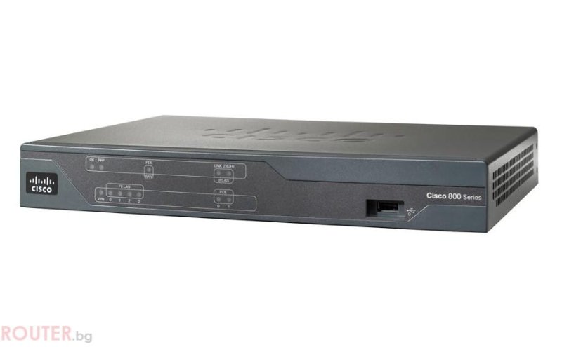 Router CISCO 880
